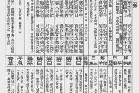 观音灵签说明