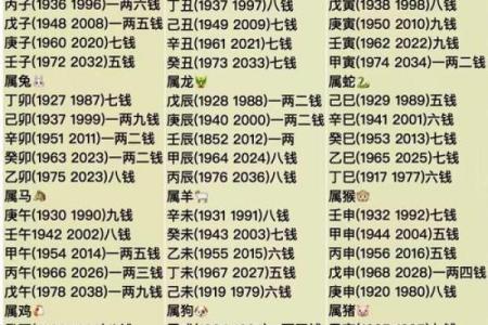 常熟哪里算命准