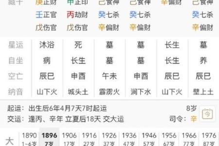 生辰八字免费起名