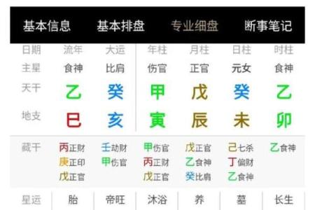 命短八字