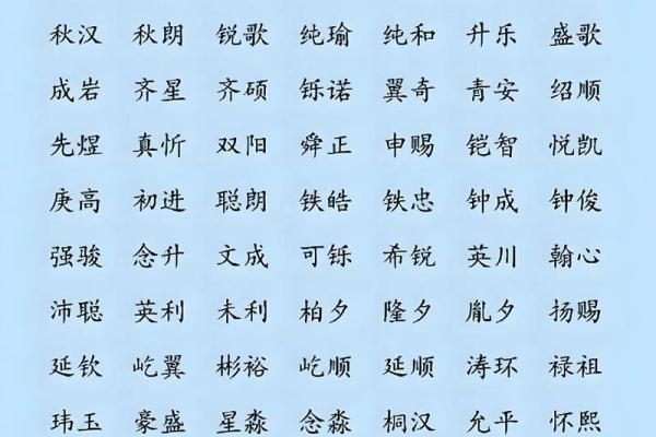 2019年4月8号子时出生的男孩如何起名姓名