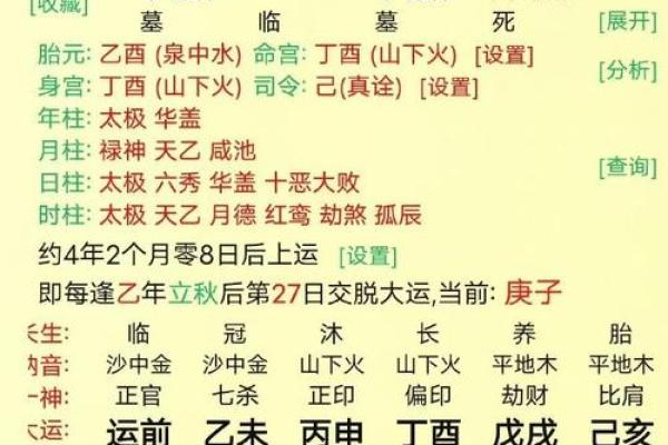 什么样的八字入贵格 甲坐寅为得禄