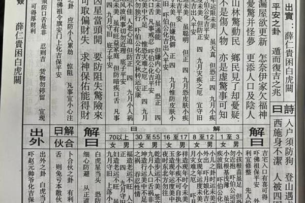真武灵签51签解签详细