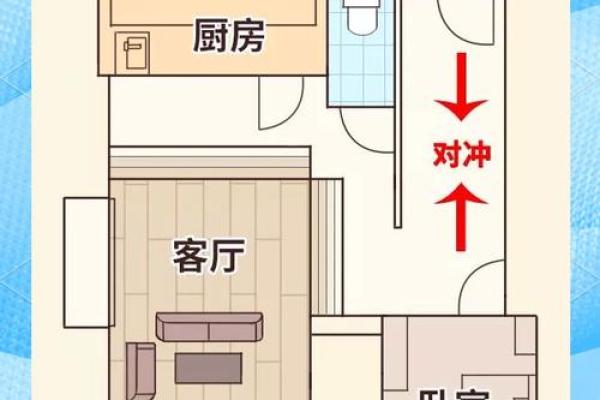 主卧开门看见卫生间门不利风水布局