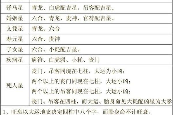 外表强势的八字女孩子命运