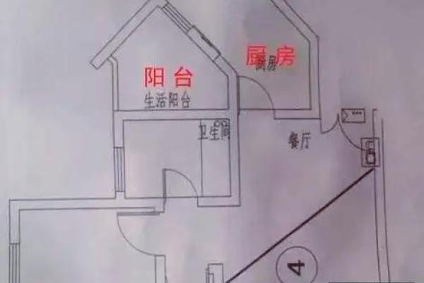 什么是灶台煞呢？风水中不可犯