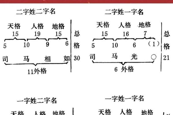 姓郗的名人-姓名学-华易算命网姓名