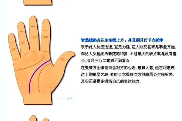 有横财偏财的手相女命八字