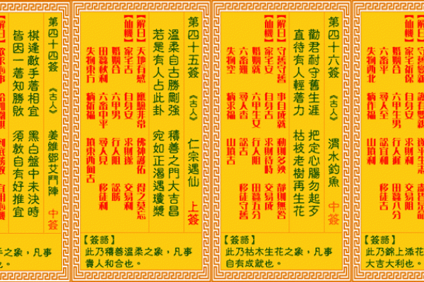 观音灵签12签求家宅