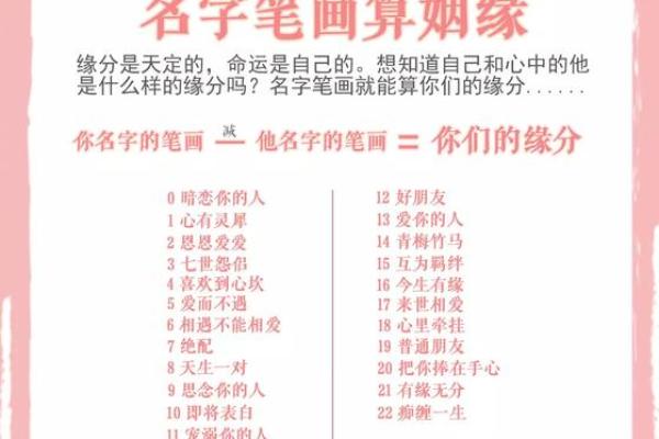 婚姻配对测试姓名 婚配测算姓名配对？