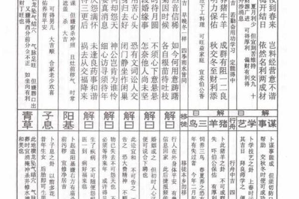 佛祖灵签福气