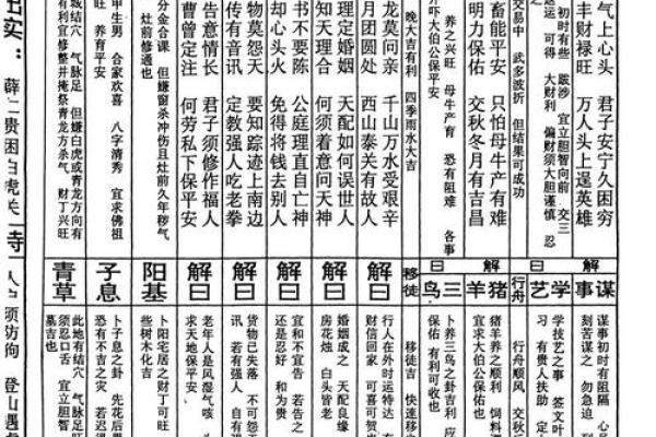 佛祖灵签在线抽签45签