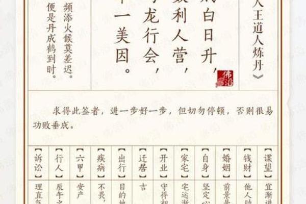 佛祖灵签在线抽签45签