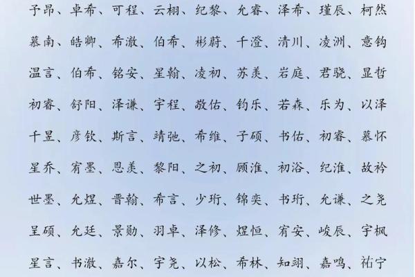 2019年3月19号卯时出生的男孩起名时要注意什么姓名