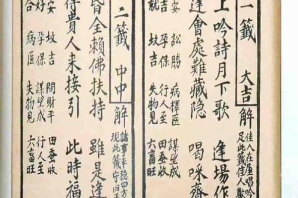 免费抽签解签观音灵签100签 是否有免费抽签解签观音灵签100签可供选择