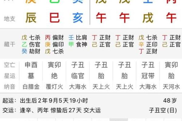 名典测名吉凶测试打分测试打分