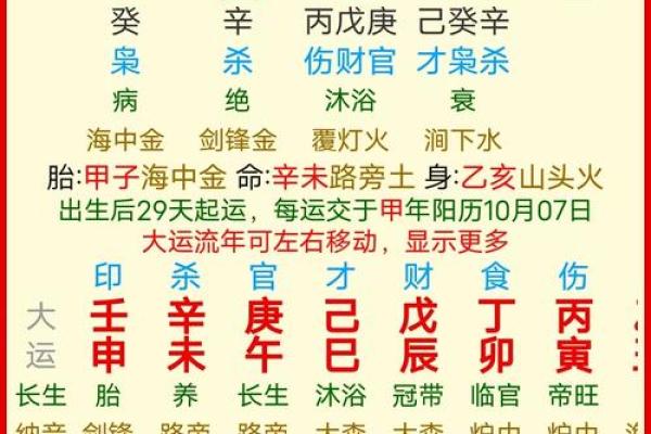 算命里缺什么五行属性