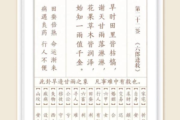 每日灵签13