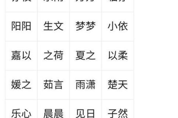 起名取名网生辰八字免费