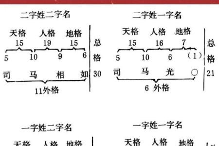 姓郗的名人-姓名学-华易算命网姓名