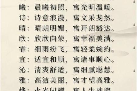 姓贲的名人-姓名学-华易算命网姓名