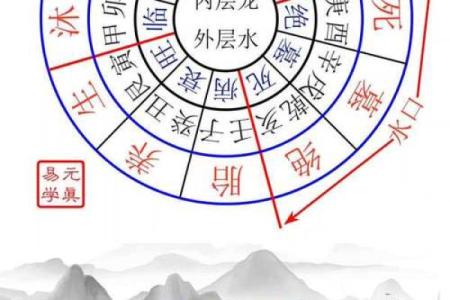 风水学吉神三合是什么意思
