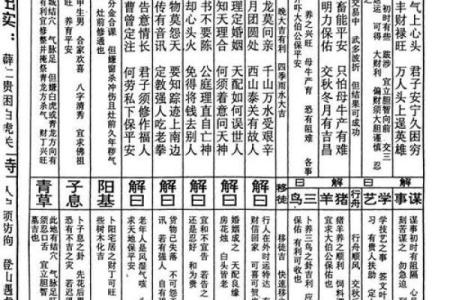 佛祖灵签在线抽签45签