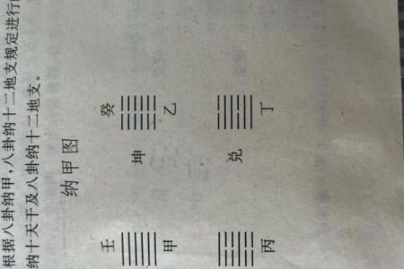 周易八卦的顺序 周易八卦在线算命免费