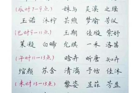 公司起名结合生辰八字