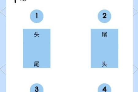 风水如何改健康，有什么说法