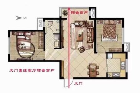 大门对大门的风水化解