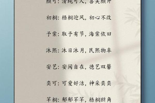 宣姓女孩名字大全-宣姓女孩起名字大全-宣姓名字大全姓名