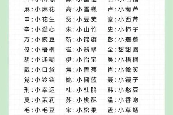好听有个性的小名都是有哪些-姓名学-华易网姓名