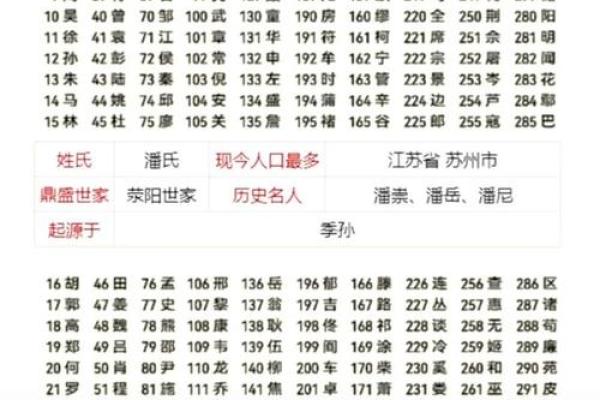 好听有个性的小名都是有哪些-姓名学-华易网姓名
