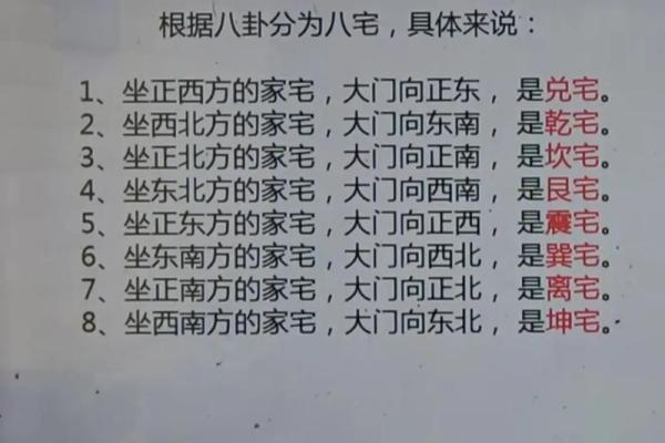风水，影响住宅吉凶的外部环境