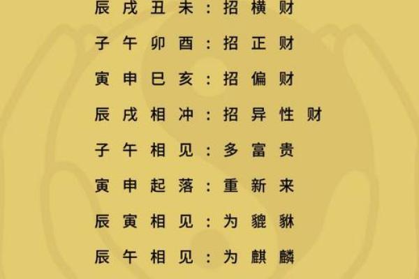 中午点到点算命