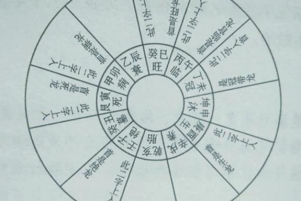 阳宅大门应该如何判断风水吉凶