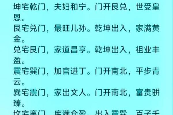 阳宅大门应该如何判断风水吉凶
