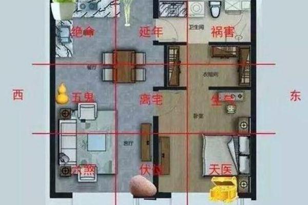 房子买几层更好的风水呢