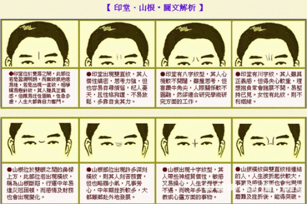 头发算命,头发向前倒的人的面相分析