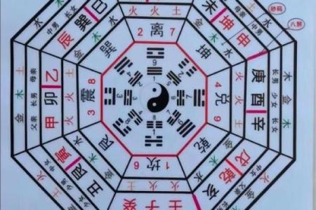 算命最常用的笔画