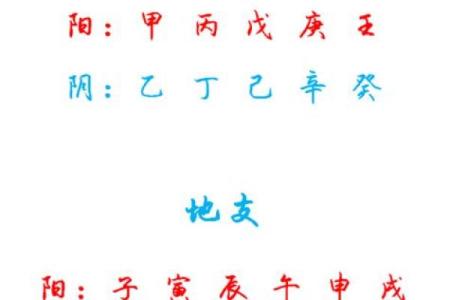 纯阴男八字会遇到什么 如何化解