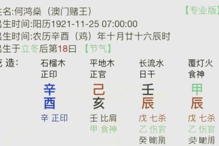 八字子女测算
