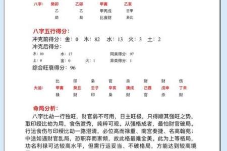 什么是八字弃命格局 八字弃命格局解析