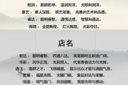 名字吉凶测试免费评分最准