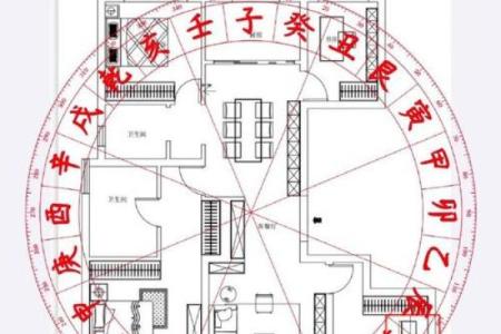 盖房子什么时候看风水好