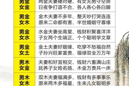 八字测命理子女