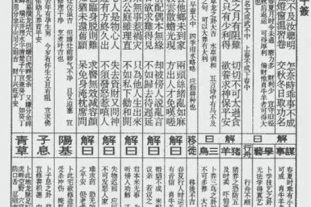 玄天上帝灵签33