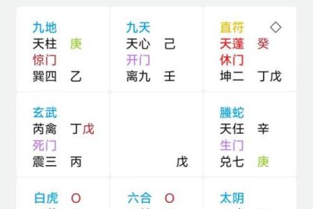 周易算命三两六钱