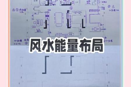 新房装修风水几大禁忌你知多少